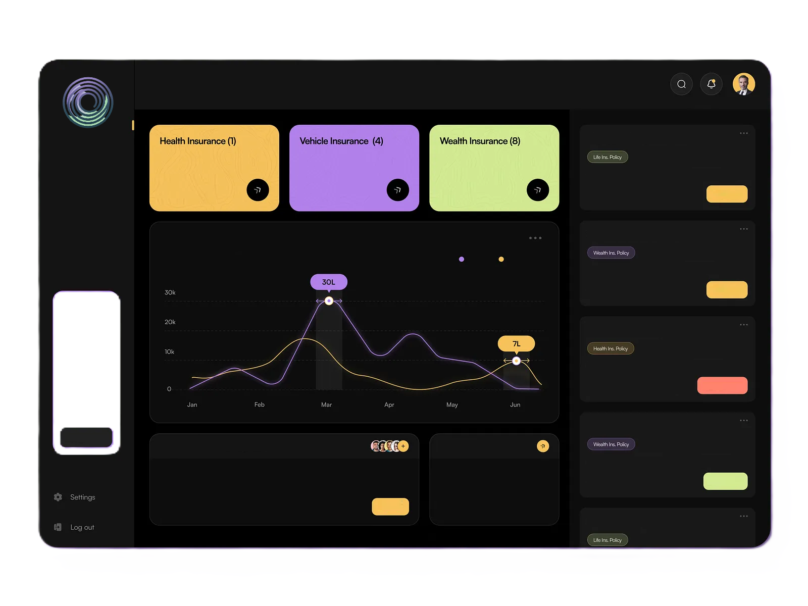 FinLead AI Dashboard